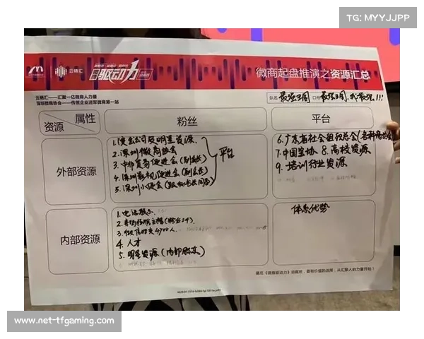 乒乓球产业报告:线上销售渠道首次超越线下成为主力驱动力 乒乓球产业报告:线上销售渠道首次超越线下成为主力驱动力